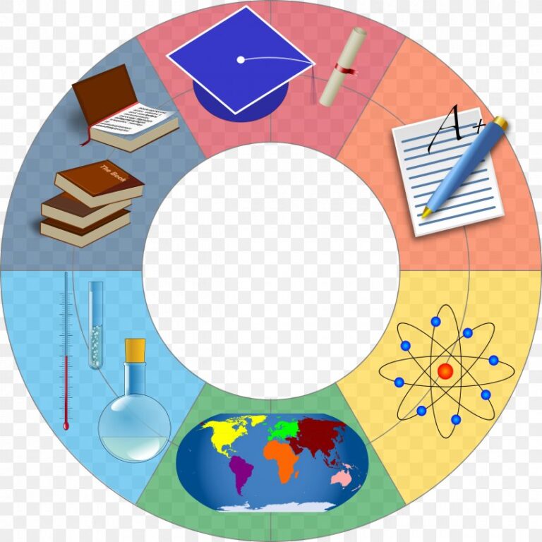 CBSE Schools in Greater Noida West