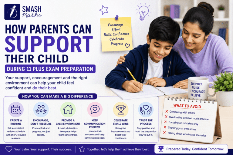 11 plus exam prepration