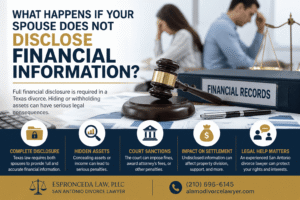 Hides Financial Information